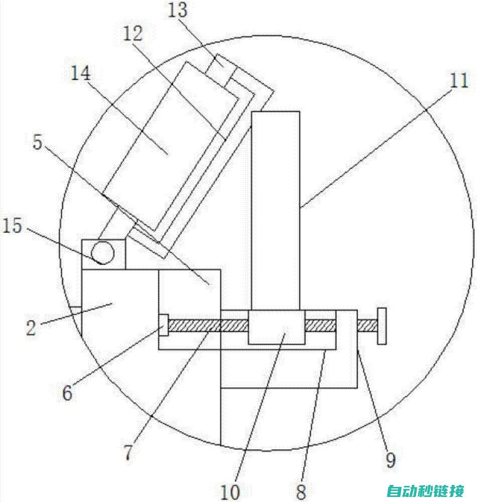 问题排查工作总结