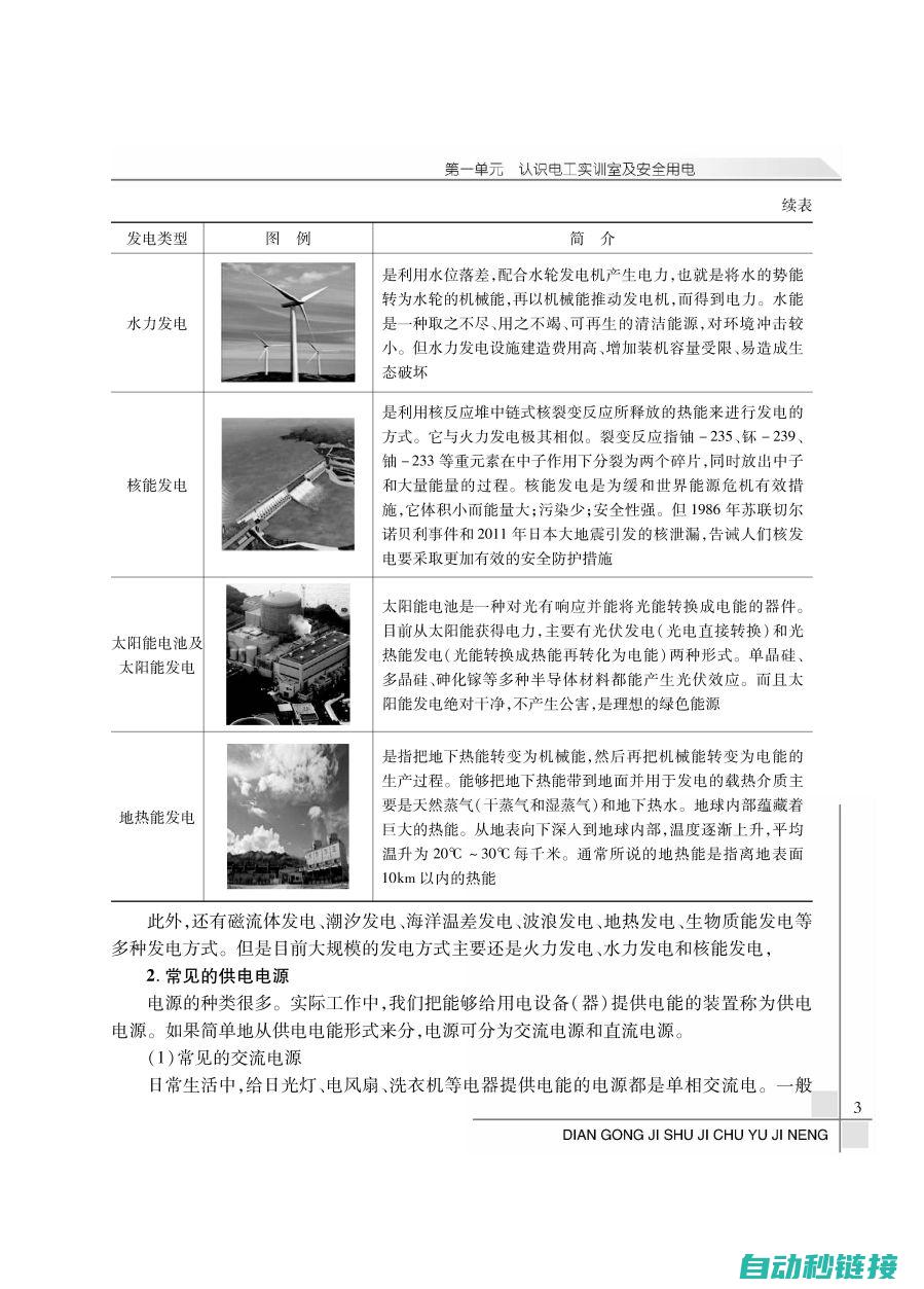 电工必备技能：电机Y型接法操作指南 (电工必备技能有哪些)