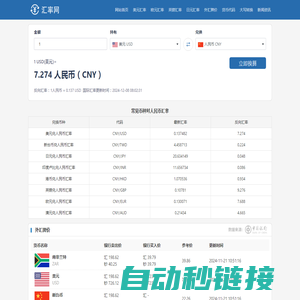 汇率查询今日价格_外汇牌价今天外汇牌价_世界各国人民币汇率表_汇率网 - 微范文